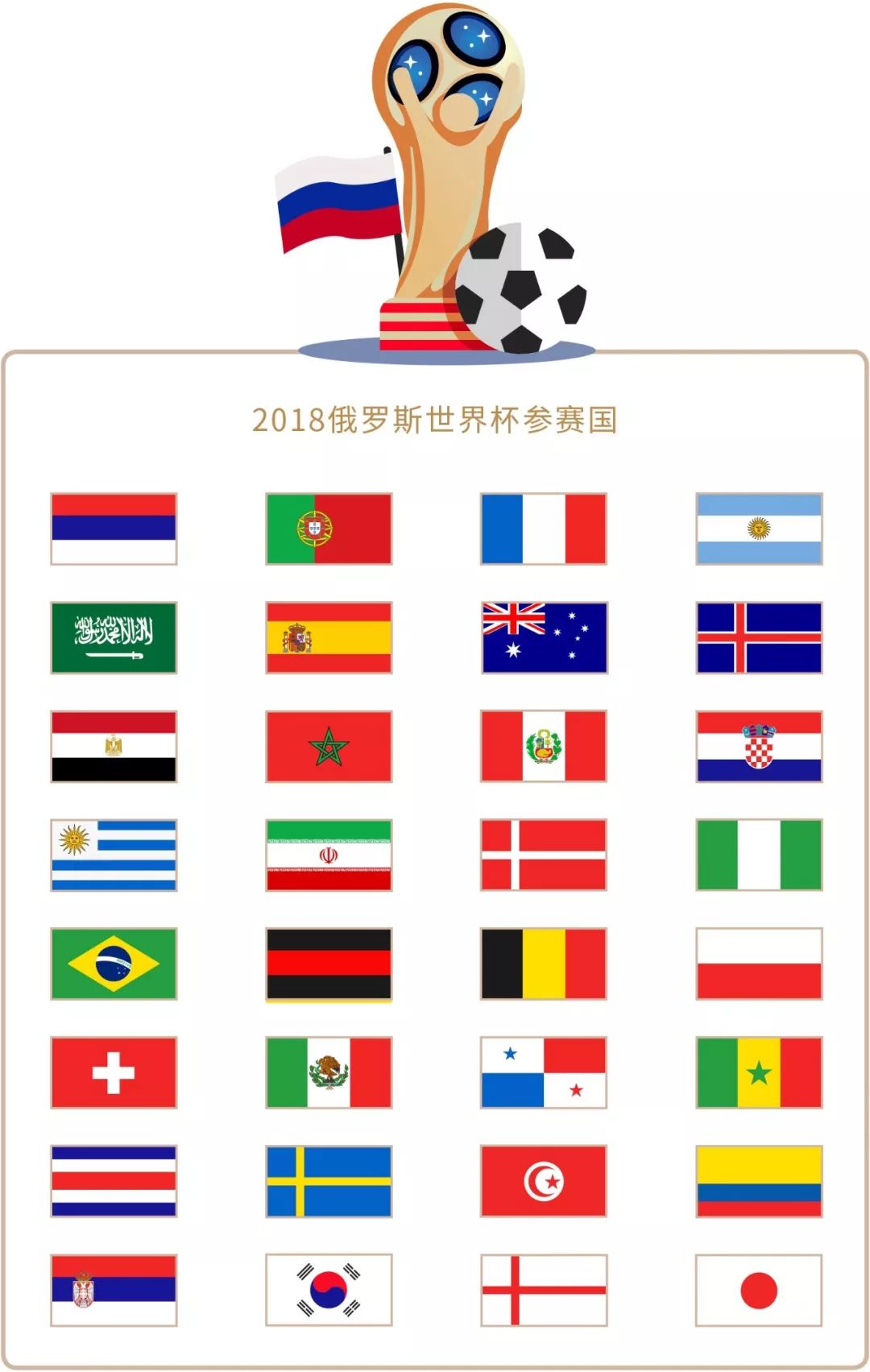 洛娃虽